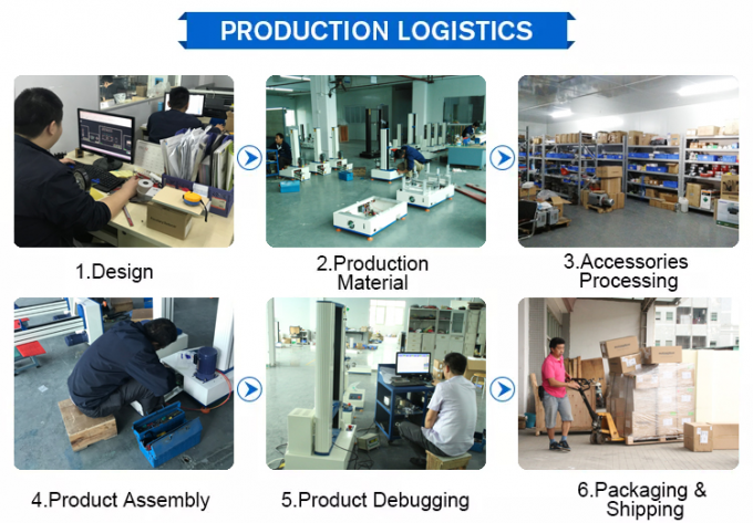 غرفة اختبار درجة الحرارة والرطوبة الثابتة 60 لتر 85 درجة مئوية، 85% رطوبة 2